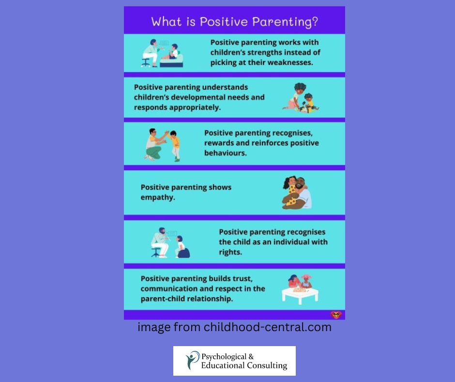 What is Positive Parenting?