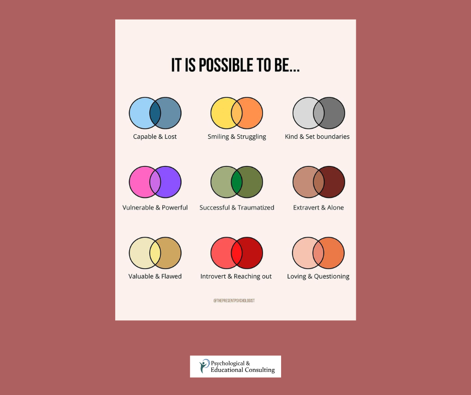 It’s Possible to Be…